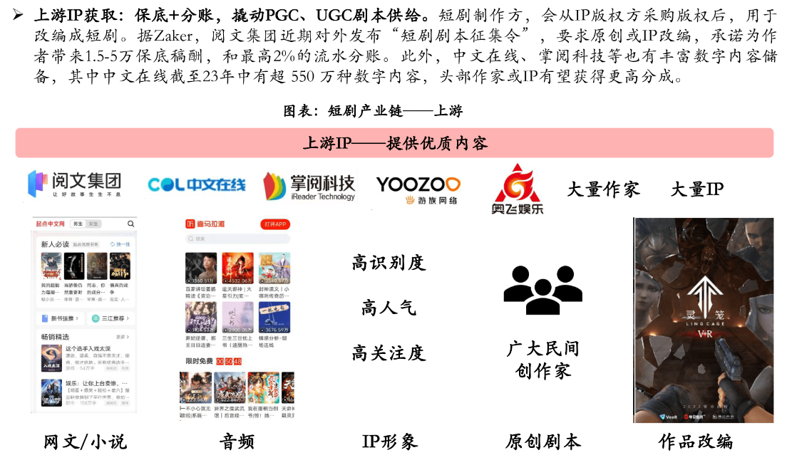 中国移动游戏行业市场调研报告