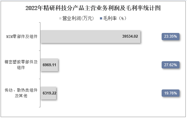 231227-132323.png (24 KB)