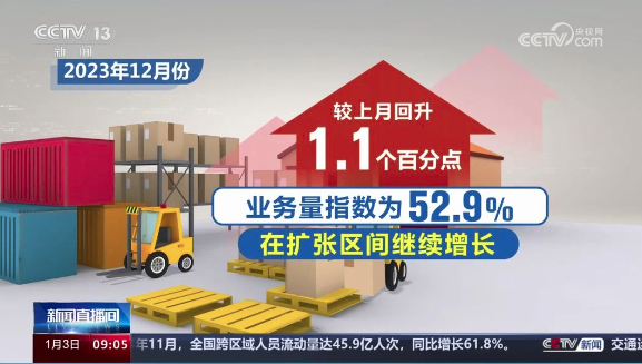 中国物流与采购联合会公布2023年12月份中国仓储指数