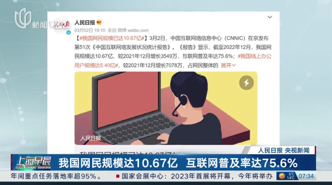 2023年中国互联网发展状况统计调查