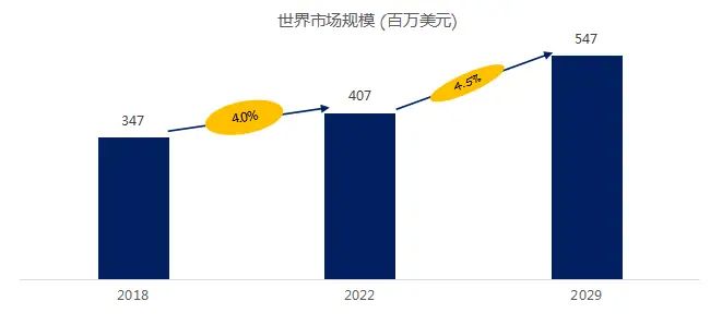 玻璃纤维
