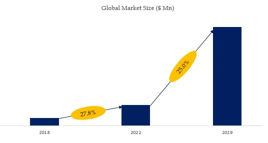 聚亿信息咨询：2024年漆包线行业竞争格局与未来挑战深度分析