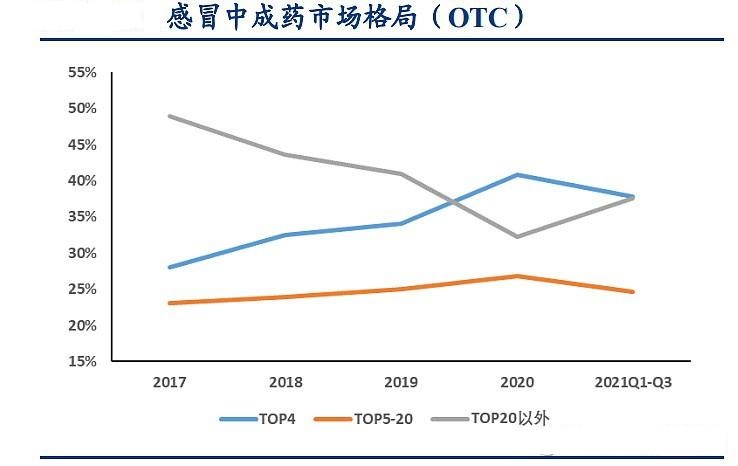 行业深度剖析