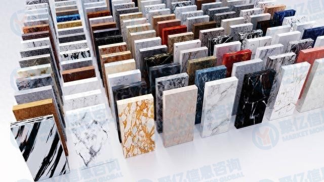 行业调研