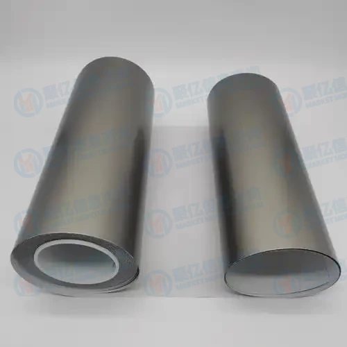 产业发展现状分析